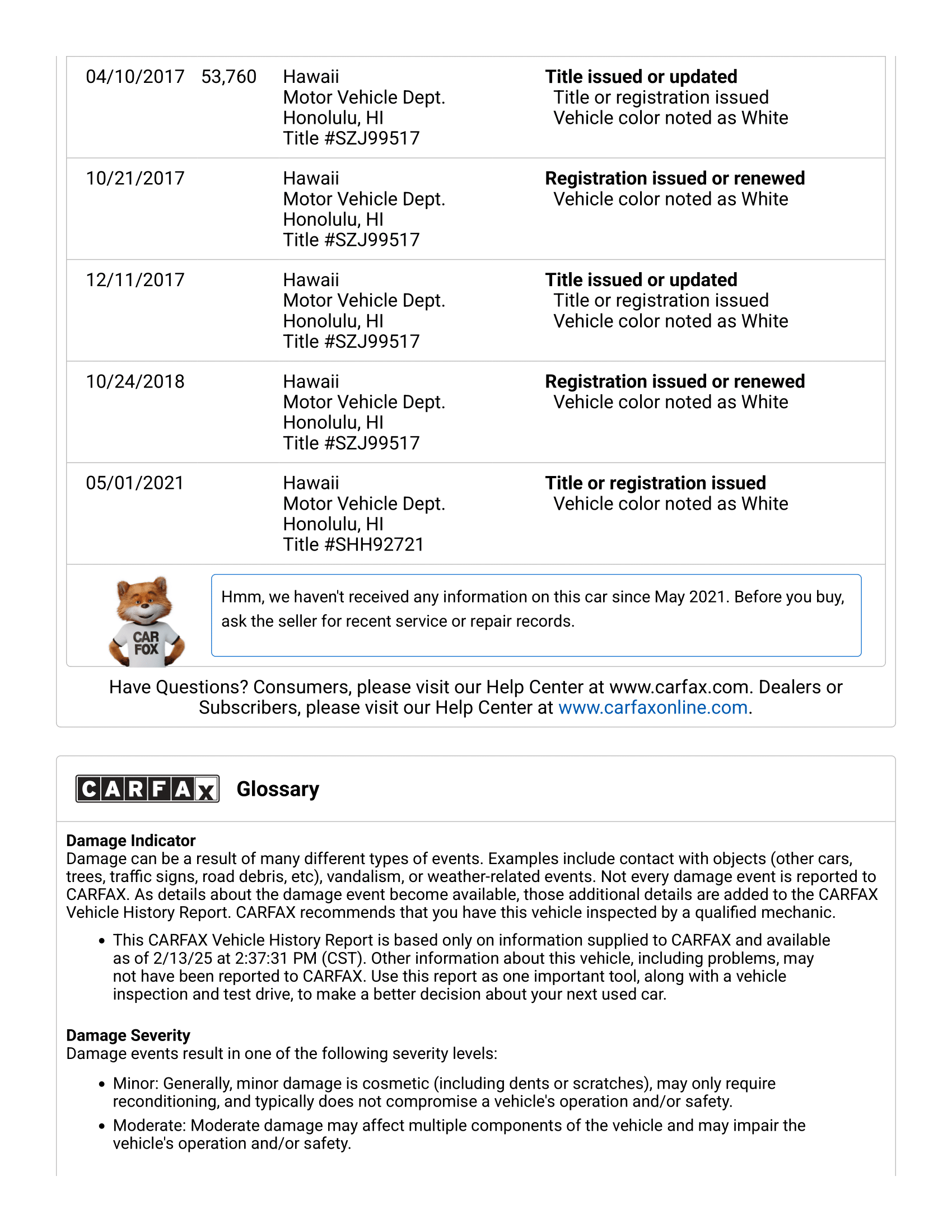 Ag online auctions